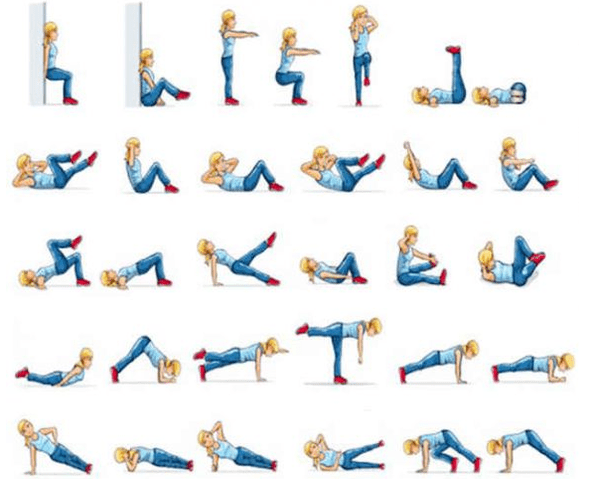 Des exercices qui perdent du poids à la maison